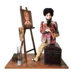 Werner Tschudin Copy of Gustave Vichy Painter Automaton